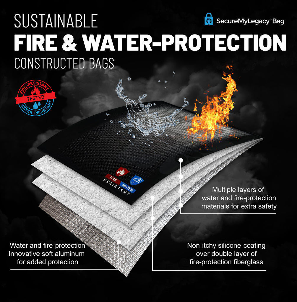 Fireproof Water-Resistant Bag - Document Protection (Black 15 x 11")